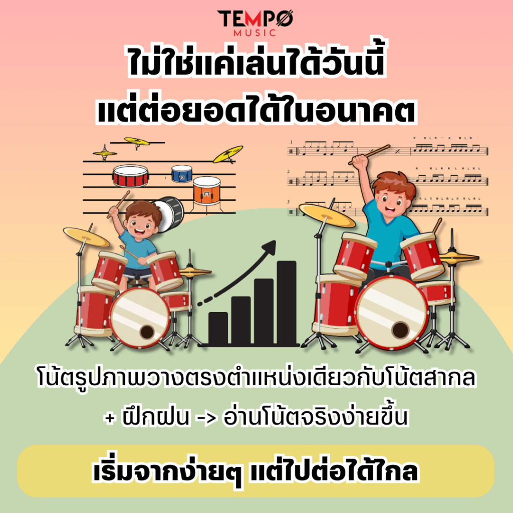 หนังสือสอนกลองเด็กเล็ก 2–6 ขวบ Drumming for kids